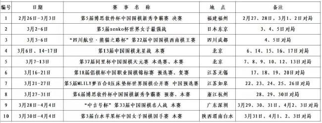 英超第17轮，曼城2-2遭水晶宫绝平，最近6轮联赛仅拿7分，战绩为1胜4平1负。